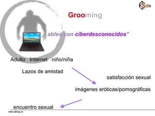 "No hables con ciberdesconocidos"
Adulto Internet niño/niña
Lazos de amistad
satisfacción sexual
imágenes eróticas/pornográficas
encuentro sexual
Grooming
 