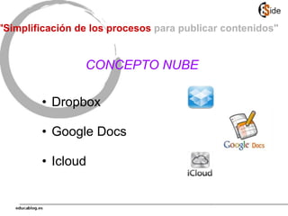 "Simplificación de los procesos para publicar contenidos"
CONCEPTO NUBE
• Dropbox
• Google Docs
• Icloud
 
