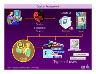 Overall Framework

                                            $             Context


                                   ...