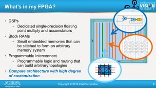 "Accelerating Deep Learning Using Altera FPGAs," a Presentation from Intel Slide 9