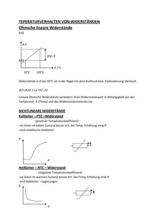 TEPERATURVERHALTEN VON WIDERSTÄNDEN
Ohmsche lineare Widerstände
R/Ω


     R
    ------------------

                           (R) R
R20

                                   /°C
      20°C         120°C

Widerstände in Ω bei 20°C, ist in der Regel mit dem Aufdruck bzw. Farbcodierung identisch.

R =R20 1+α* 2- 1

Lineare Ohmsche Widerstände verändern ihren Widerstandswert in Abhängigkeit von der
Temperatur (Theta) und des Widerstandsmaterials (α)

NICHTLINEARE WIDERSTÄNDE
Kaltleiter – PTC –Widerstand
              (positiver Temperaturkoeffizient)
-sie leiten im kalten Zustand besser d.h. bei Temp. Erhöhung steig R
-sind metallische Halbleiter

R




Heißleiter – NTC – Widerstand
                (negativer Temperaturkoeffizient)
-sie leiten im warmen Zustand besser d.h. bei Temp. Erhöhung sinkt R
-sind Halbleiter – Legierungen
R
 