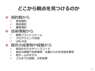 15	
どこから観点を⾒つけるのか
v  規約類から
ü  参加規約
ü  競技規約
ü  審査規約
v  技術情報から
ü  開発プラットフォーム
ü  プログラミング⾔語
ü  UML⽂法
v  既存の成果物や経験から
ü  前回のモデルやソースコード
ü  過去の経験や失敗事例、先輩からの引き継ぎ事項
ü  他チームのモデル
ü  これまでの調査、分析結果
 
