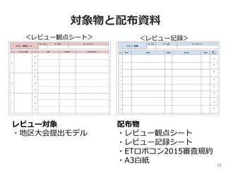対象物と配布資料
23	
配布物
・レビュー観点シート
・レビュー記録シート
・ETロボコン2015審査規約
・A3⽩紙
レビュー対象
・地区⼤会提出モデル
＜レビュー観点シート＞ ＜レビュー記録＞
 