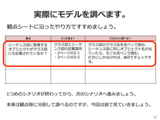 実際にモデルを調べます。
28	
観点シートに沿ったやり⽅ですすめましょう。
シーケンス図に登場する
オブジェクトがクラス図
にも記載されているか？
クラス図とシーケ
ンス図の記載箇所
・2ページの2-1
・3ページの3-2
クラス図のクラス名を⾚ペンで囲み、
シーケンス図に同じオブジェクト名が出
ていたら、そこも⾚ペンで囲む。
⽚⽅にしかなければ、✖印でチェックす
る。
1つめのシナリオが終わってから、次のシナリオへ進みましょう。
本来は観点毎に分担して調べるのですが、今回は皆で⾒ていきましょう。
 