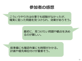 35	
参加者の感想
こういうやり⽅は仕事でも経験がなかったが、
確実に狙った問題を⾒つけられ、効果がありそう。
最初に、⾒つけたい問題や観点を決め
るのが難しい。
前準備にも確認作業にも時間がかかる。
計画や優先順位付けが重要そう。
 