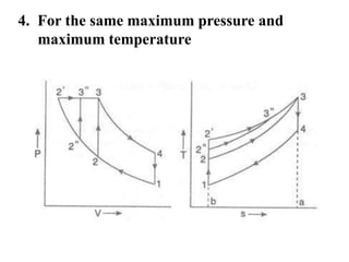 4. For the same maximum pressure and
maximum temperature
 
