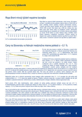 ekonomický týždenníkekonomický týždenník
611. týždeň 2014
Ropa Brent minulý týždeň nepatrne lacnejšia
Ropa Brent sa uplynulý týždeň obchodovala v okolí úrovne 108 dolárov
za barel. V pondelok jej cena poklesla o takmer dolár na 108,08 USD za
barel v dôsledku horších výsledkov čínskeho zahraničného obchodu.
V utorok ropa Brent mierne zdražela, keď jej cena vzrástla na úroveň
108,44 USD za barel. Rast zásob ropy v USA ale v stredu cenu ropy
Brent zrazil opäť mierne nadol na pondelkovú úroveň. Zlacňovanie
severomorskej ropy sa nezastavilo ani vo štvrtok, kedy jej cena poklesla
na úroveň 107,39 dolárov za barel. Rastúce obavy z konfliktu medzi
Ruskou federáciou a západnými mocnosťami z dôvodu situácie na
Ukrajine mali v piatok za následok zdraženie ropy Brent na úroveň 108,21
USD za barel. V konečnom zúčtovaní ale ropa Brent za týždeň stratila –
0,2 % a medzimesačne bola lacnejšia o pol percenta.
Ceny na Slovensku vo februári medziročne mierne poklesli o – 0,1 %
Po tom, ako ceny tovarov a služieb na Slovensku v januári tohto
roka medziročne stagnovali, vo februári zaznamenali historicky prvý
medziročný pokles a to o – 0,1 %. Medzimesačne, teda oproti
januáru 2014, spotrebiteľské ceny taktiež klesli o – 0,1 %. Vyplynulo
to z údajov, ktoré zverejnil ŠÚ SR.
Vo februári 2014 sme si medziročne priplácali najmä za vzdelávanie,
ktoré zdraželo o 5,1 %. Alkohol a tabak zaznamenali medziročný
rast cien o rovné dve percentá a za služby kaviarní, hotelov
a reštaurácií sme si priplatili medziročne viac o 1,5 %. Ceny
v žiadnej inej oblasti už nerástli rýchlejšie ako o jedno percento.
Predovšetkým v druhom polroku vlaňajška sme boli svedkami
spomaľujúceho cenového rastu potravín. V samom úvode roka 2013 dosahoval ich medziročný cenový rast až takmer 6 % a v závere roka už
len 0,2 %. Vo februári 2014 zdraželi potraviny a nealko nápoje medziročne o 0,6 %. Napriek tomu, že v porovnaní s koncom roka 2013 cenový
rast potravín mierne zrýchlil, stále ide o pomalé tempá rastu. Pod vývoj cien potravín sa výraznou mierou podpisuje vývoj cien
poľnohospodárskych komodít na svetových trhoch, z ktorých sú viaceré aj v úvode tohto roka medziročne o desiatky percent lacnejšie.
Medziročný pokles cien vo februári zaznamenalo viacero kategórií nášho spotrebného koša. O – 1,4 % lacnejšie nás vyšli služby pôšt
a telekomunikácií a o – 1,3 % menej sme zaplatili za dopravu. Približne o percento menej ako v rovnakom období vlaňajška nás ale vyšli
aj nábytok a vybavenie domácností, rozličné tovary a služby a taktiež bývanie a energie [v dôsledku zníženia regulovaných cien].
Oproti januáru 2014, teda medzimesačne, nebol v prípade ani jednej položky evidovaný rýchlejší cenový rast ako o 0,1 %.
K medzimesačnému zlacneniu došlo v prípade troch oblastí a to odevy a obuv [o – 0,7 %], alkohol a tabak [o – 0,4 %] a potraviny a nealko
nápoje [o – 0,3 %]. Pokles cien potravín ovplyvnili hlavne nižšie ceny olejov, tukov, mäsa a zeleniny.
Hoci na prvý pohľad sa nám, spotrebiteľom, môžu zdať nižšie cenovky v obchodoch dobrou správou, nie je tomu vždy tak. Rovnako ako príliš
rýchla inflácia tak ani deflácia nie je pre ekonomiku zdravým javom. Dlhodobo klesajúce ceny v obchodoch totiž môžu mať za následok zmenu
v správaní spotrebiteľov, ktorí začnú vyčkávať na ešte nižšie ceny a odkladať svoje nákupy do budúcnosti. Výrobcovia sa potom musia
vyrovnávať so slabším dopytom prostredníctvom znižovania nákladov, čo má za následok aj znižovanie miezd či prepúšťanie. Ľudia tak môžu
prísť o svoje príjmy, prácu a ich spotreba nútene ďalej klesá. Ekonomika tak môže skĺznuť do deflačnej špirály, z ktorej je ťažké sa vymaniť.
Kým v roku 2013 bola priemerná miera inflácie evidovaná na úrovni 1,4 %, tak v roku 2014 by sa podľa našich odhadov mohlo jednať
o priemerný cenový rast na úrovni okolo 1 %. Úvod roka by mala charakterizovať cenová stagnácia [teda len mierne medziročné nárasty,
prípadne poklesy cien], no s pribúdajúcimi mesiacmi by mal cenový rast na Slovensku začať zrýchľovať. Naďalej sa však bude jednať
o pomerne pomalé tempá cenového rastu a ako v roku 2013, tak aj v roku 2014 by sme sa mali vďaka tomu dočkať i reálneho rastu platov.
-1,0
0,0
1,0
2,0
3,0
1-13
2-13
3-13
4-13
5-13
6-13
7-13
8-13
9-13
10-13
11-13
12-13
1-14
2-14
HICP r/r CPI r/r
Infláciav %, r/r Zdroj: ŠÚ SR
90
100
110
120
1-13
2-13
3-13
4-13
5-13
6-13
7-13
8-13
9-13
10-13
11-13
12-13
1-14
2-14
3-14
Cena ropy Brent [v USD za barel] Zdroj: Bloomberg
 