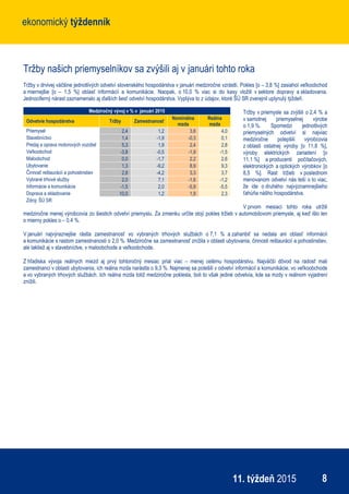 ekonomický týždenníkekonomický týždenník
811. týždeň 2015
Tržby našich priemyselníkov sa zvýšili aj v januári tohto roka
Tržby v drvivej väčšine jednotlivých odvetví slovenského hospodárstva v januári medziročne vzrástli. Pokles [o – 3,8 %] zasiahol veľkoobchod
a miernejšie [o – 1,5 %] oblasť informácií a komunikácie. Naopak, o 10,0 % viac si do kasy vložili v sektore dopravy a skladovania.
Jednociferný nárast zaznamenalo aj ďalších šesť odvetví hospodárstva. Vyplýva to z údajov, ktoré ŠÚ SR zverejnil uplynulý týždeň.
Tržby v priemysle sa zvýšili o 2,4 % a
v samotnej priemyselnej výrobe
o 1,9 %. Spomedzi jednotlivých
priemyselných odvetví si najviac
medziročne polepšili výrobcovia
z oblasti ostatnej výroby [o 11,8 %],
výroby elektrických zariadení [o
11,1 %] a producenti počítačových,
elektronických a optických výrobkov [o
8,5 %]. Rast tržieb v poslednom
menovanom odvetví nás teší o to viac,
že ide o druhého najvýznamnejšieho
ťahúňa nášho hospodárstva.
V prvom mesiaci tohto roka utržili
medziročne menej výrobcovia zo šiestich odvetví priemyslu. Za zmienku určite stojí pokles tržieb v automobilovom priemysle, aj keď išlo len
o mierny pokles o – 0,4 %.
V januári najvýraznejšie rástla zamestnanosť vo vybraných trhových službách o 7,1 % a zahanbiť sa nedala ani oblasť informácií
a komunikácie s rastom zamestnanosti o 2,0 %. Medziročne sa zamestnanosť znížila v oblasti ubytovania, činnosti reštaurácií a pohostinstiev,
ale taktiež aj v stavebníctve, v maloobchode a veľkoobchode.
Z hľadiska vývoja reálnych miezd aj prvý tohtoročný mesiac prial viac – menej celému hospodárstvu. Najväčší dôvod na radosť mali
zamestnanci v oblasti ubytovania, ich reálna mzda narástla o 9,3 %. Najmenej sa potešili v odvetví informácií a komunikácie, vo veľkoobchode
a vo vybraných trhových službách. Ich reálna mzda totiž medziročne poklesla, boli to však jediné odvetvia, kde sa mzdy v reálnom vyjadrení
znížili.
Medziročný vývoj v % v januári 2015
Odvetvie hospodárstva Tržby Zamestnanosť
Nominálna
mzda
Reálna
mzda
Priemysel 2,4 1,2 3,6 4,0
Stavebníctvo 1,4 -1,9 -0,3 0,1
Predaj a oprava motorových vozidiel 5,3 1,9 2,4 2,8
Veľkoobchod -3,8 -0,5 -1,9 -1,5
Maloobchod 0,0 -1,7 2,2 2,6
Ubytovanie 1,3 -9,2 8,9 9,3
Činnosť reštaurácií a pohostinstiev 2,8 -4,2 3,3 3,7
Vybrané trhové služby 2,0 7,1 -1,6 -1,2
Informácie a komunikácia -1,5 2,0 -5,9 -5,5
Doprava a skladovanie 10,0 1,2 1,9 2,3
Zdroj: ŠÚ SR
 