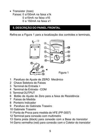 5
• Transistor (Iceo)
Faixas: 0 a150mA na faixa x1k
0 a15mA na faixa x10
0 a 150mA na faixa x1
5. DESCRIÇÃO DO PAINEL FRONTAL
Refira-se a Figura 1 para a localização dos controles e terminais.
Figura 1
1 Parafuso de Ajuste de ZERO Mecânico
2 Chave Seletora de Faixas
3 Terminal de Entrada +
4 Terminal de Entrada - COM
5 Terminal OUTPUT
6 Botão de Ajuste de Zero para a faixa de Resistência
7 Faixas de Medida
8 Ponteiro Indicador
9 Parafuso do Gabinete Traseiro
10 Gabinete Traseiro
11 Ponta de Prova para medida de hFE (PP-3007)
12 Terminal para conexão com multímetro
13 Garra preta (black) para conexão com a Base do transistor
14 Garra vermelha (red) para conexão com o Coletor do transistor
 