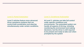 AI IN The automotive sector transforming various aspects.pptx
