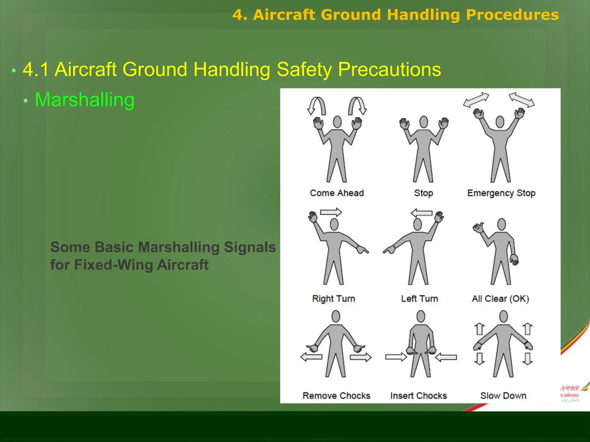• 4.1 Aircraft Ground Handling Safety Precautions
• Marshalling
4. Aircraft Ground Handling Procedures
Some Basic Marshalling Signals
for Fixed-Wing Aircraft
 
