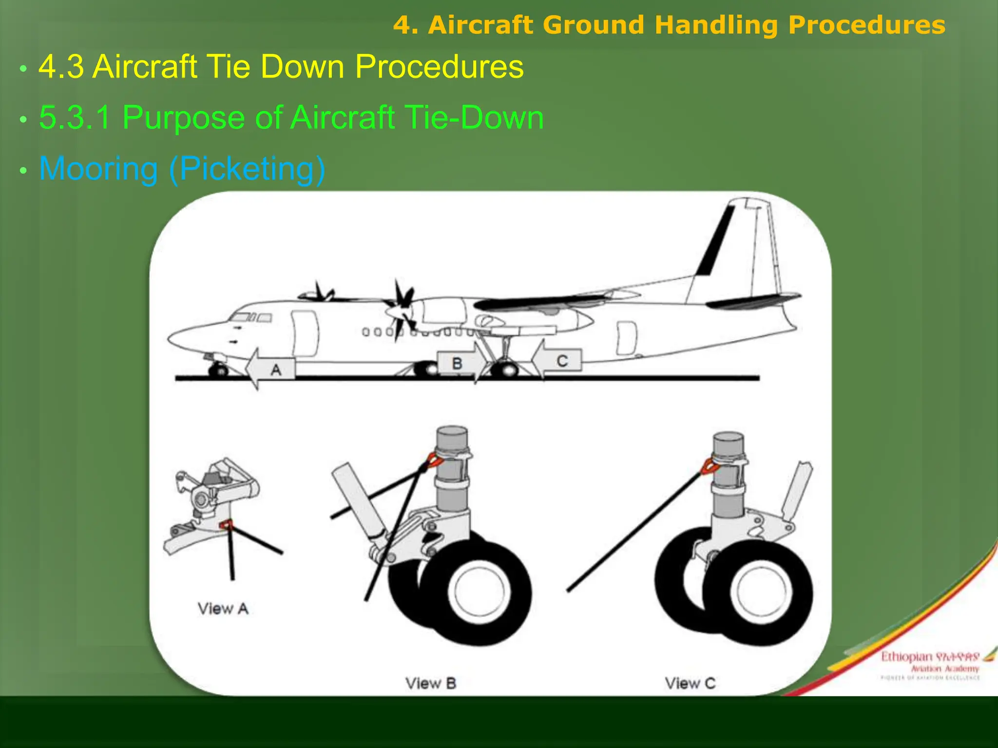 • 4.3 Aircraft Tie Down Procedures
• 5.3.1 Purpose of Aircraft Tie-Down
• Mooring (Picketing)
4. Aircraft Ground Handling Procedures
 