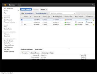 Friday, November 29, 13

 