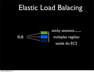 ELB

Friday, November 29, 13

round-robin

Elastic Load Balacing
sticky sessions

*default disable

múltiplas regiões
saúde do EC2

 
