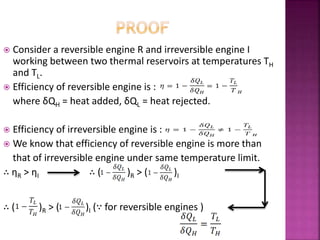 Et -Entropy, Clausius THEOREM | PPTX