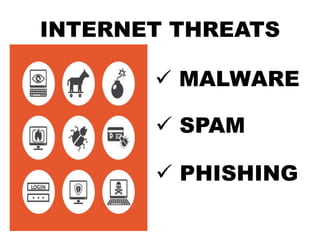 INTERNET THREATS
 MALWARE
 SPAM
 PHISHING
 