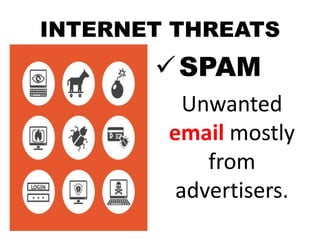 INTERNET THREATS
SPAM
Unwanted
email mostly
from
advertisers.
 