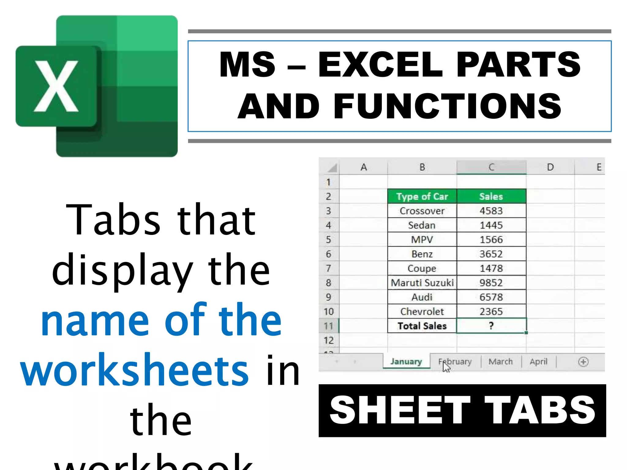 MS – EXCEL PARTS
AND FUNCTIONS
SHEET TABS
Tabs that
display the
name of the
worksheets in
the
 