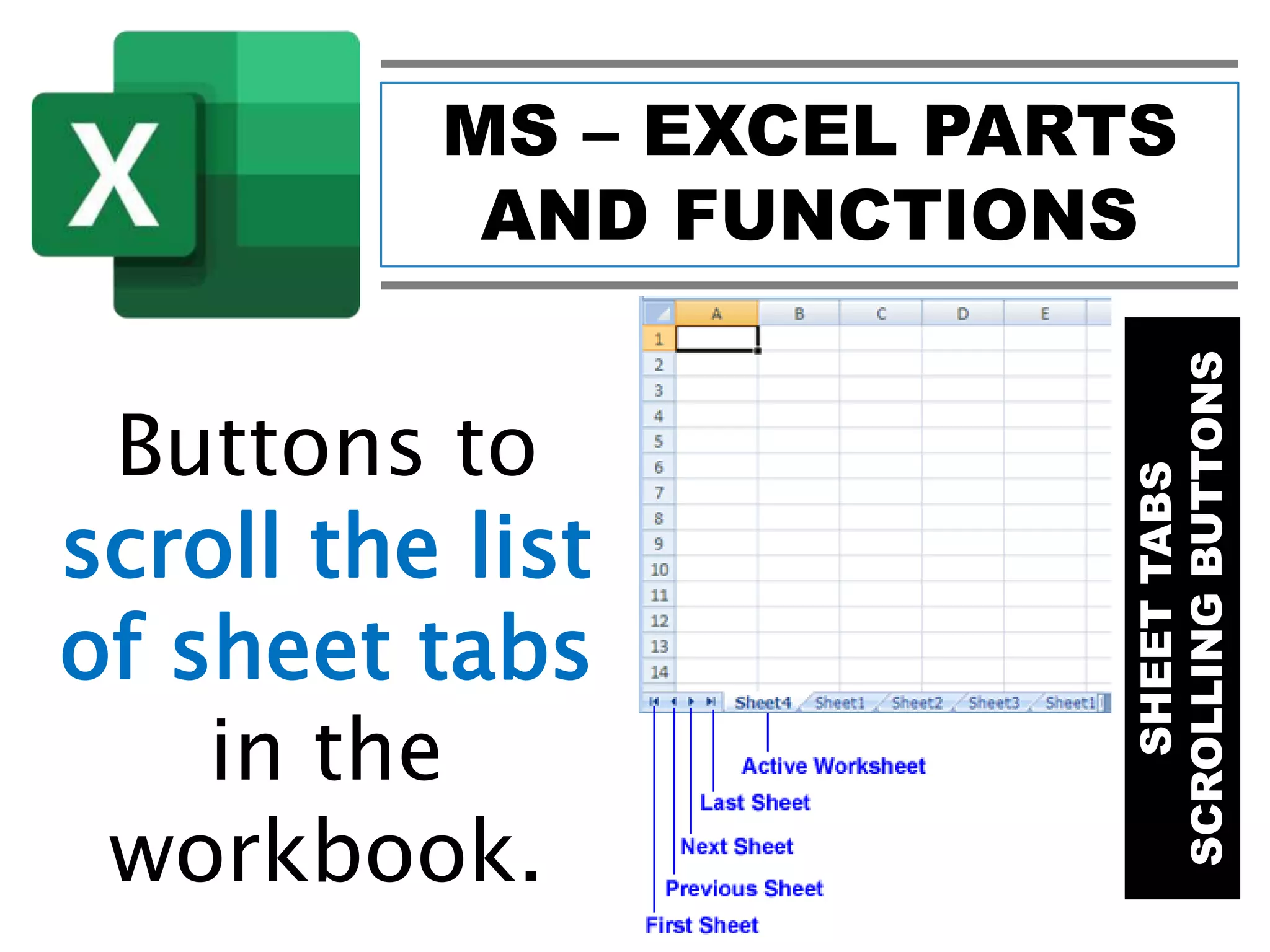 MS – EXCEL PARTS
AND FUNCTIONS
SHEETTABS
SCROLLINGBUTTONS
Buttons to
scroll the list
of sheet tabs
in the
workbook.
 