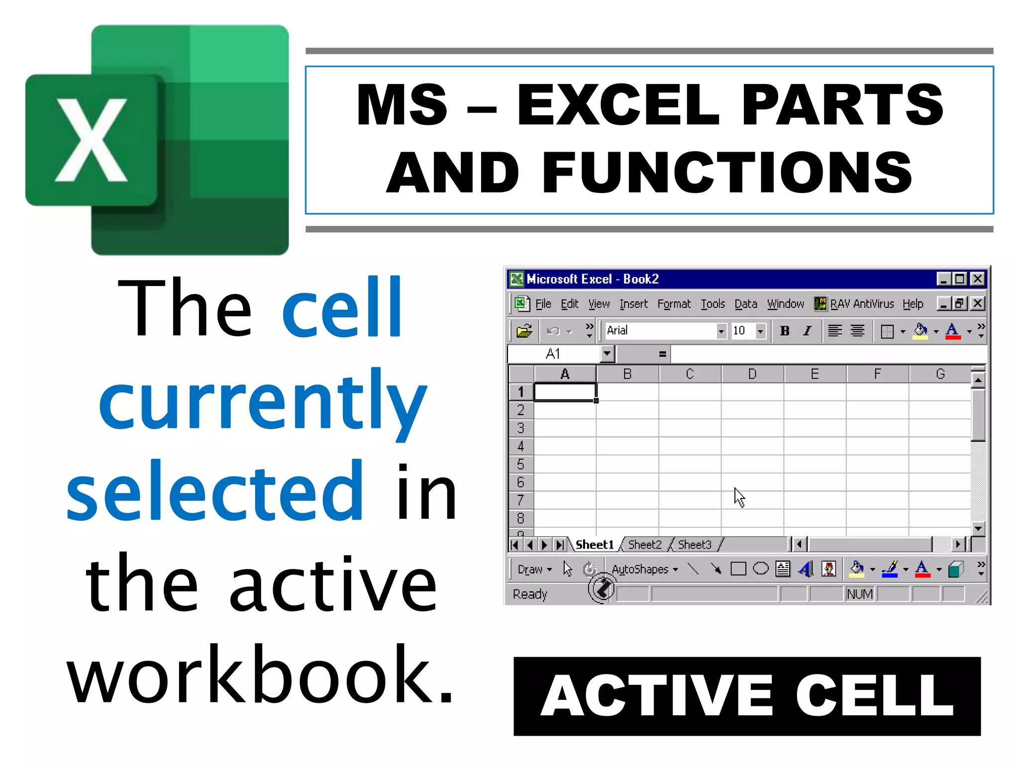 MS – EXCEL PARTS
AND FUNCTIONS
ACTIVE CELL
The cell
currently
selected in
the active
workbook.
 