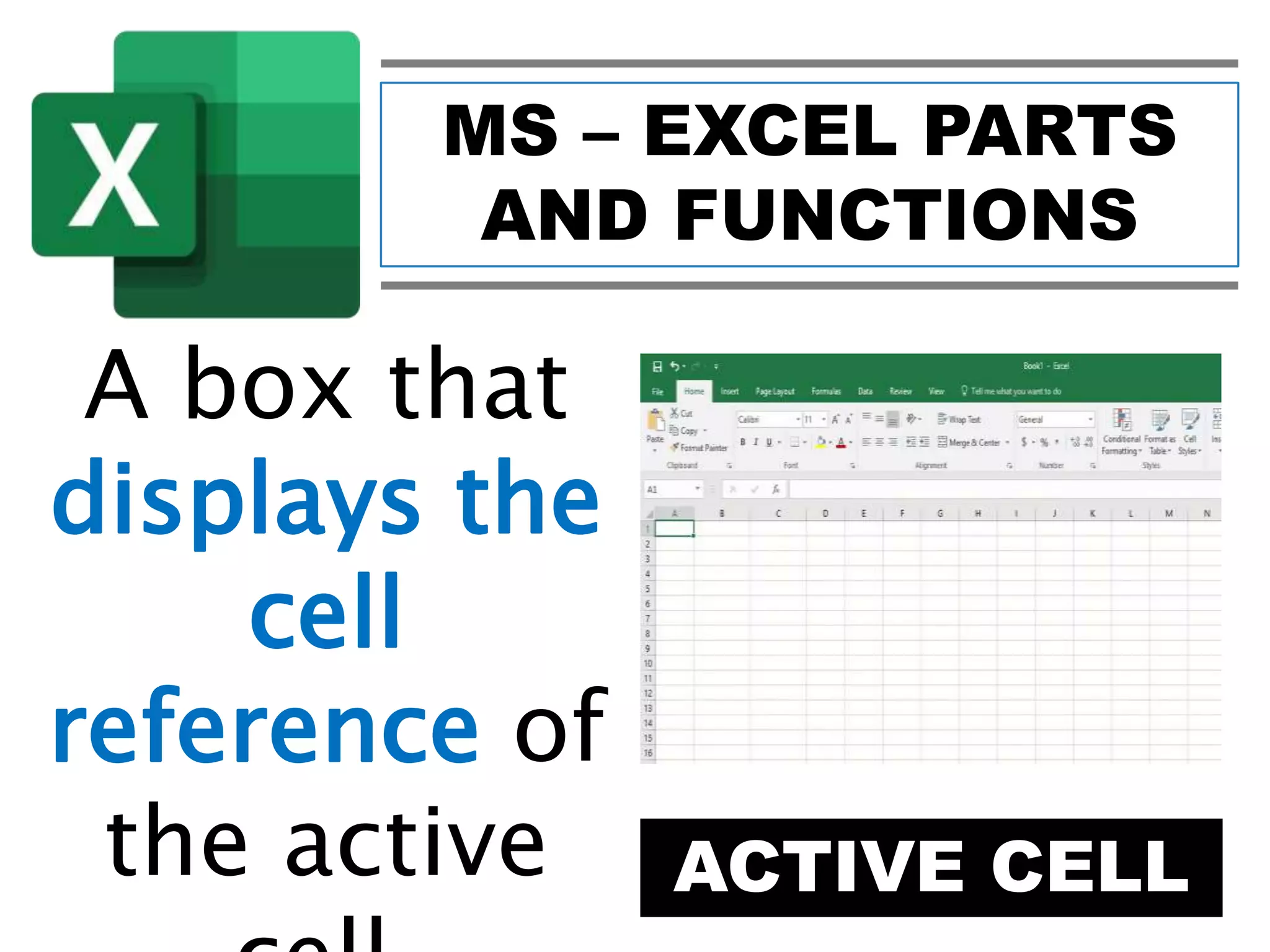 MS – EXCEL PARTS
AND FUNCTIONS
ACTIVE CELL
A box that
displays the
cell
reference of
the active
 