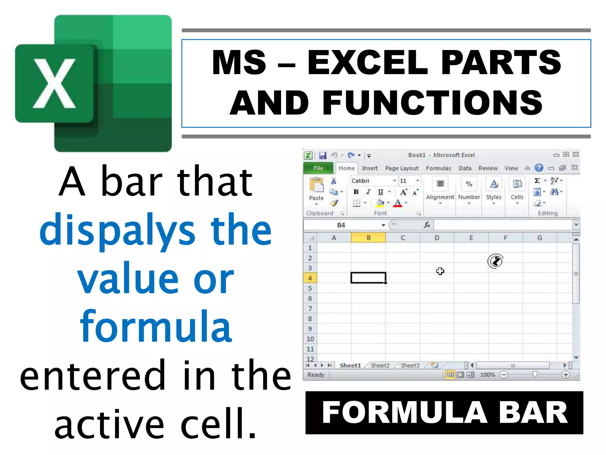 MS – EXCEL PARTS
AND FUNCTIONS
FORMULA BAR
A bar that
dispalys the
value or
formula
entered in the
active cell.
 