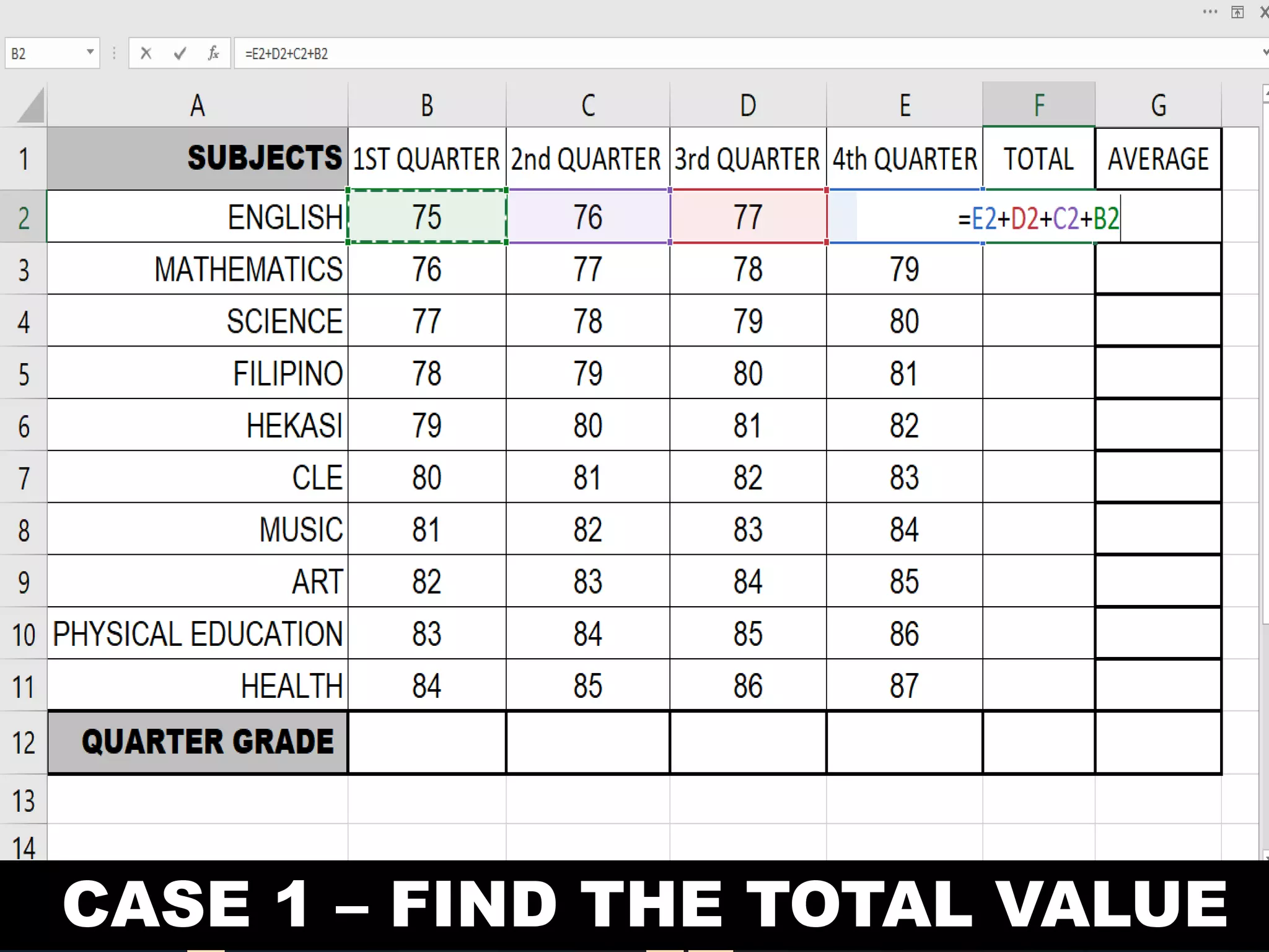 CASE 1 – FIND THE TOTAL VALUE
 