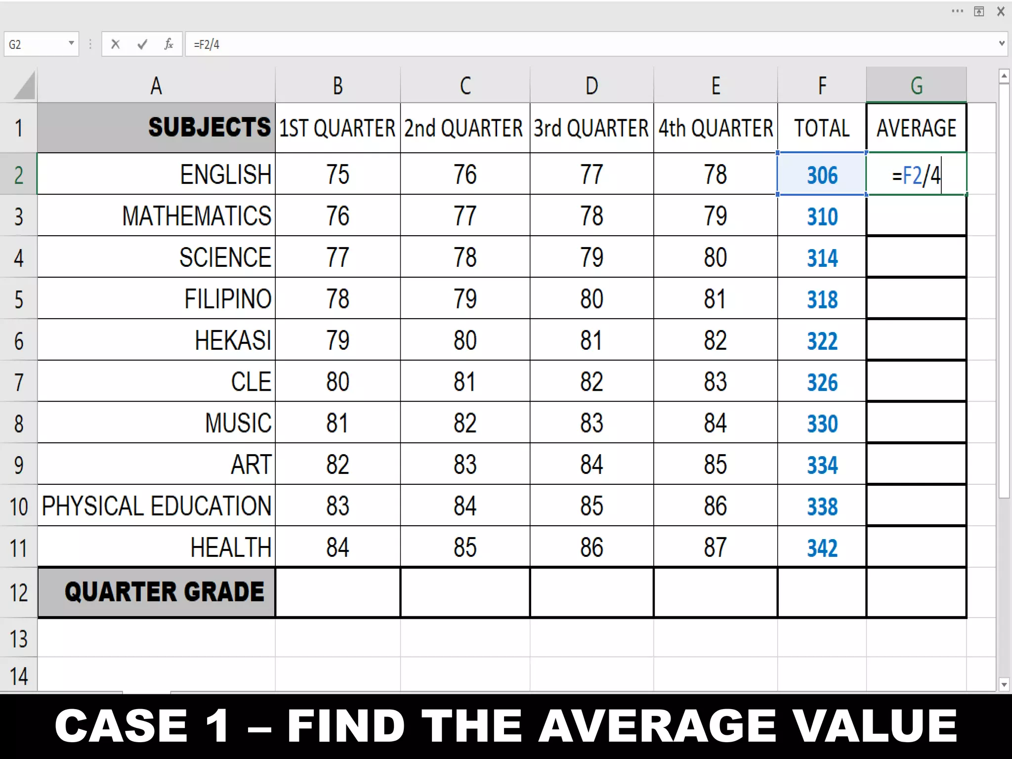CASE 1 – FIND THE AVERAGE VALUE
 