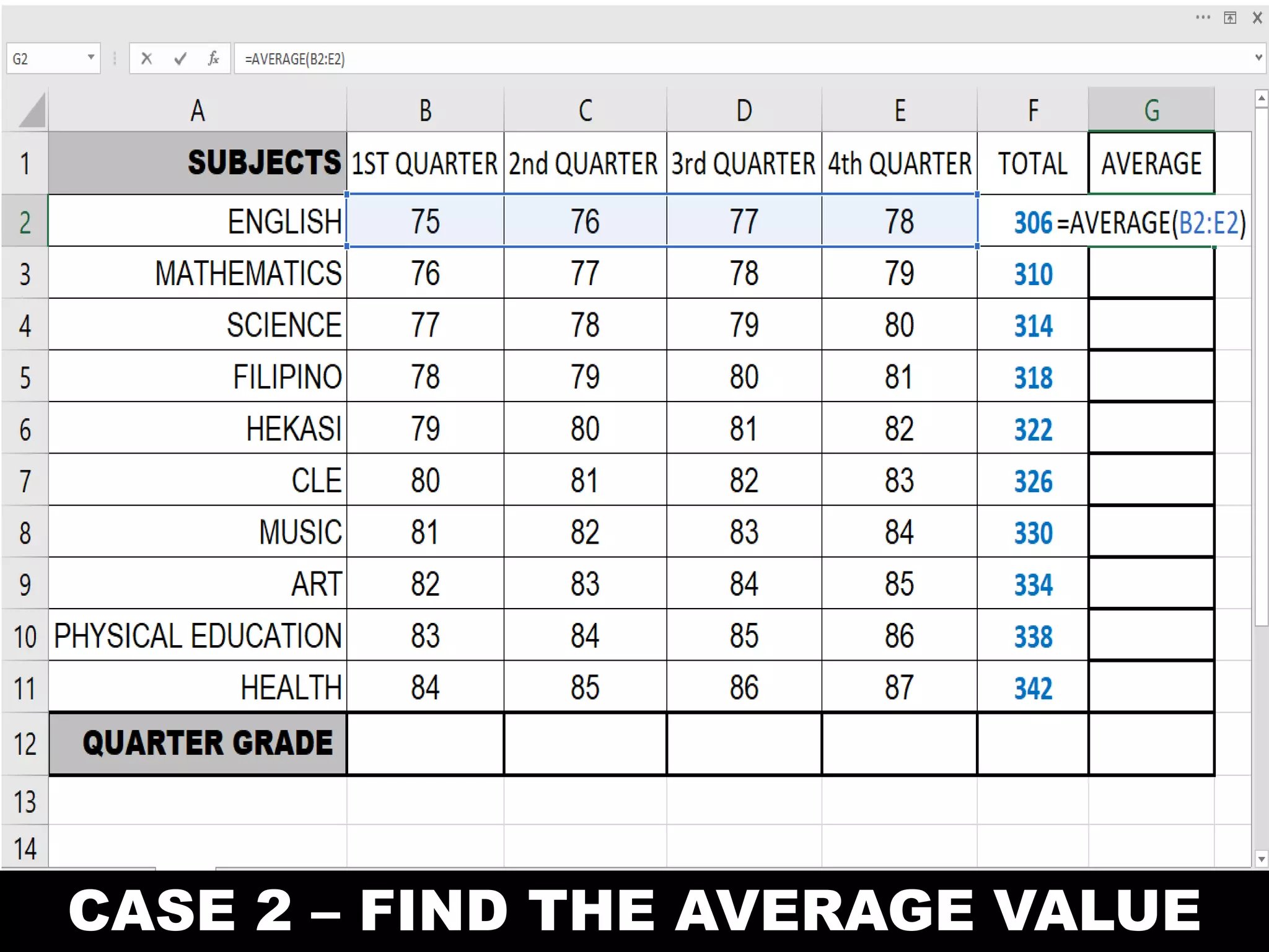 CASE 2 – FIND THE AVERAGE VALUE
 