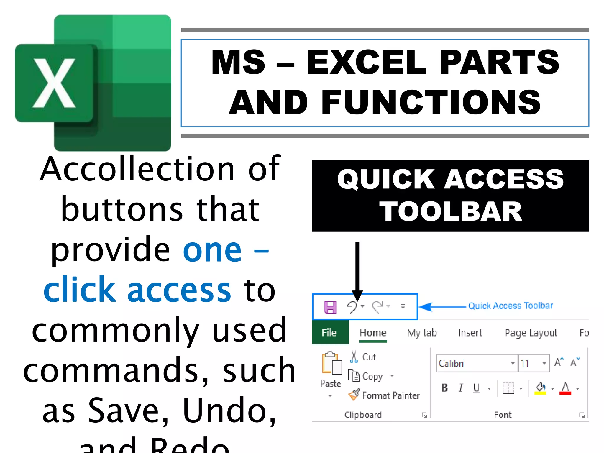 MS – EXCEL PARTS
AND FUNCTIONS
QUICK ACCESS
TOOLBAR
Accollection of
buttons that
provide one –
click access to
commonly used
commands, such
as Save, Undo,
 