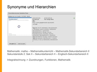 Synonyme und Hierarchien
Mathematik: mathe – Mathematikunterricht – Mathematik-Sekundarbereich II
Sekundarstufe 2: Sek II – Sekundarbereich II – Englisch-Sekundarbereich II
Integralrechnung -> Zuordnungen, Funktionen, Mathematik
 