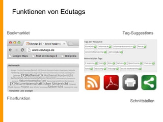 Bookmarklet
Filterfunktion
Tag-Suggestions
Schnittstellen
Funktionen von Edutags
 