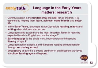 • Communication is the fundamental life skill for all children. It is
essential to helping them learn, achieve, make friends and enjoy
life
• In the Early Years, language at age 2 predicts reading, maths and
writing when children start school
• Language skills at age 5 are the most important factor in reaching
expected levels in English and maths at age 7
• Early language is the single most important factor influencing
literacy at age 11
• Language ability at ages 3 and 4 predicts reading comprehension
through secondary school
• Vocabulary at age 5 is a strong predictor of qualifications achieved
at school leaving age and beyond.
Language in the Early Years
matters: research
12
 
