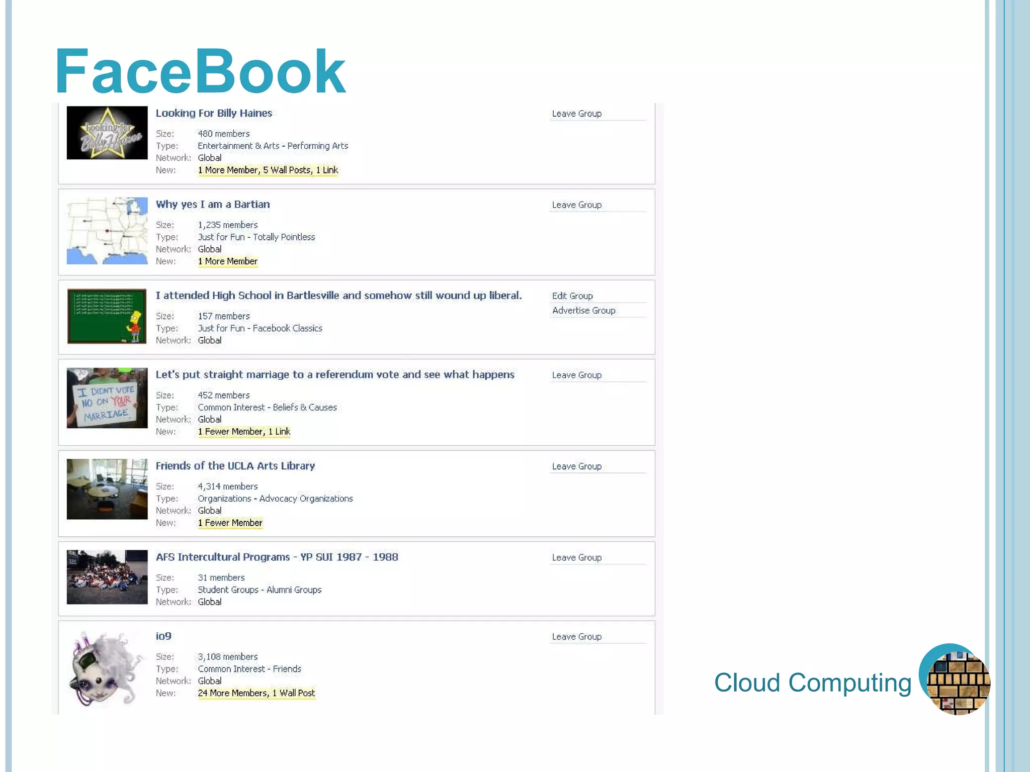 Cloud Computing FaceBook 