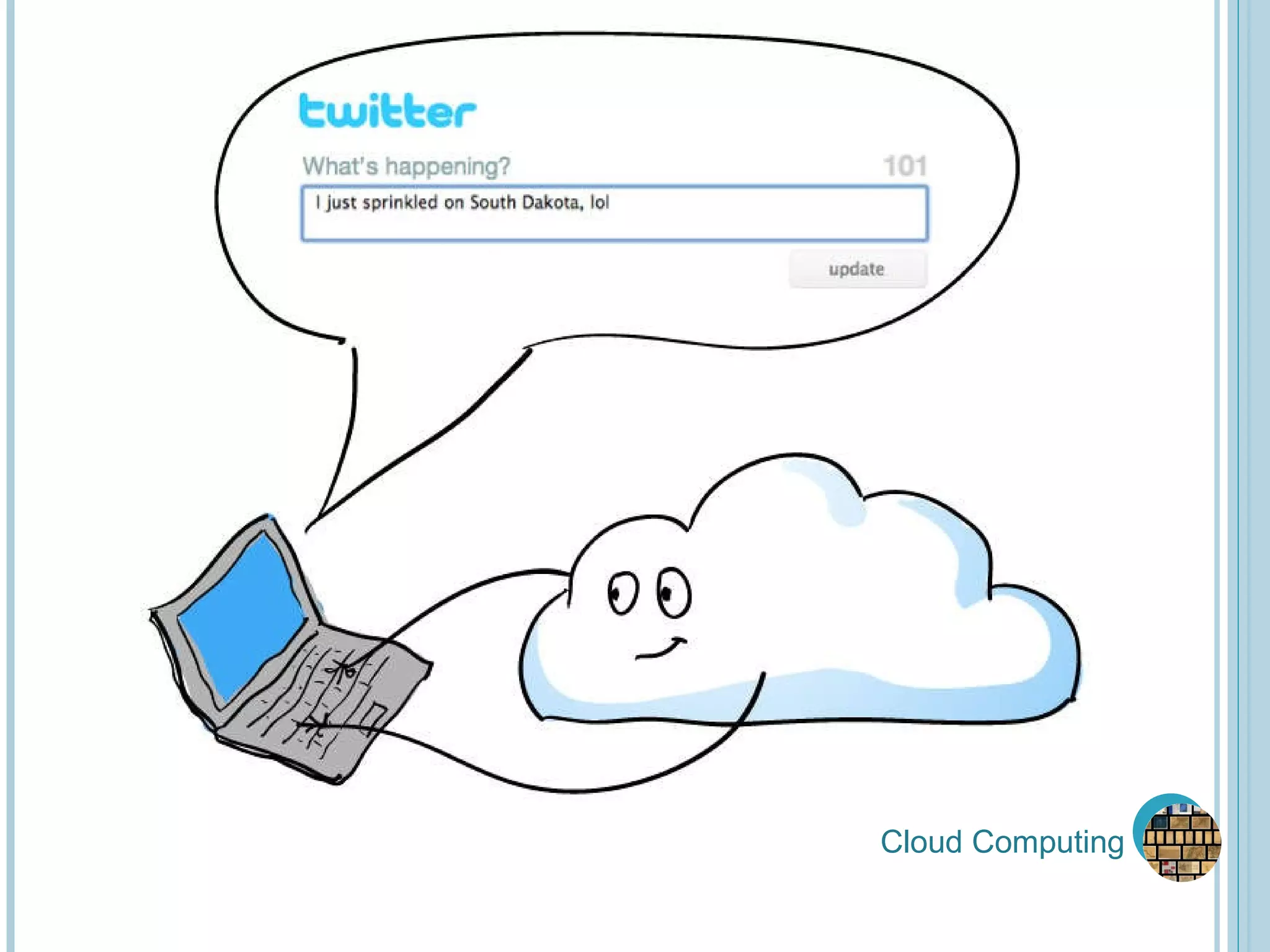 Cloud Computing 