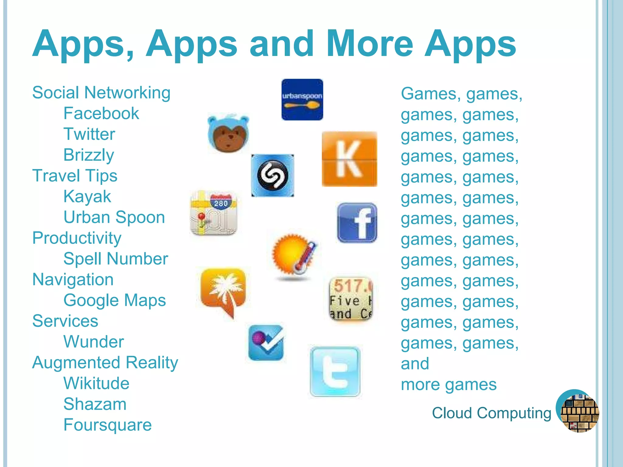 Cloud Computing Apps, Apps and More Apps Social Networking Facebook Twitter Brizzly Travel Tips Kayak Urban Spoon Productivity Spell Number Navigation Google Maps Services Wunder Augmented Reality Wikitude Shazam Foursquare Games, games, games, games, games, games, games, games, games, games,  games, games, games, games, games, games, games, games, games, games, games, games, games, games, games, games, and  more games 
