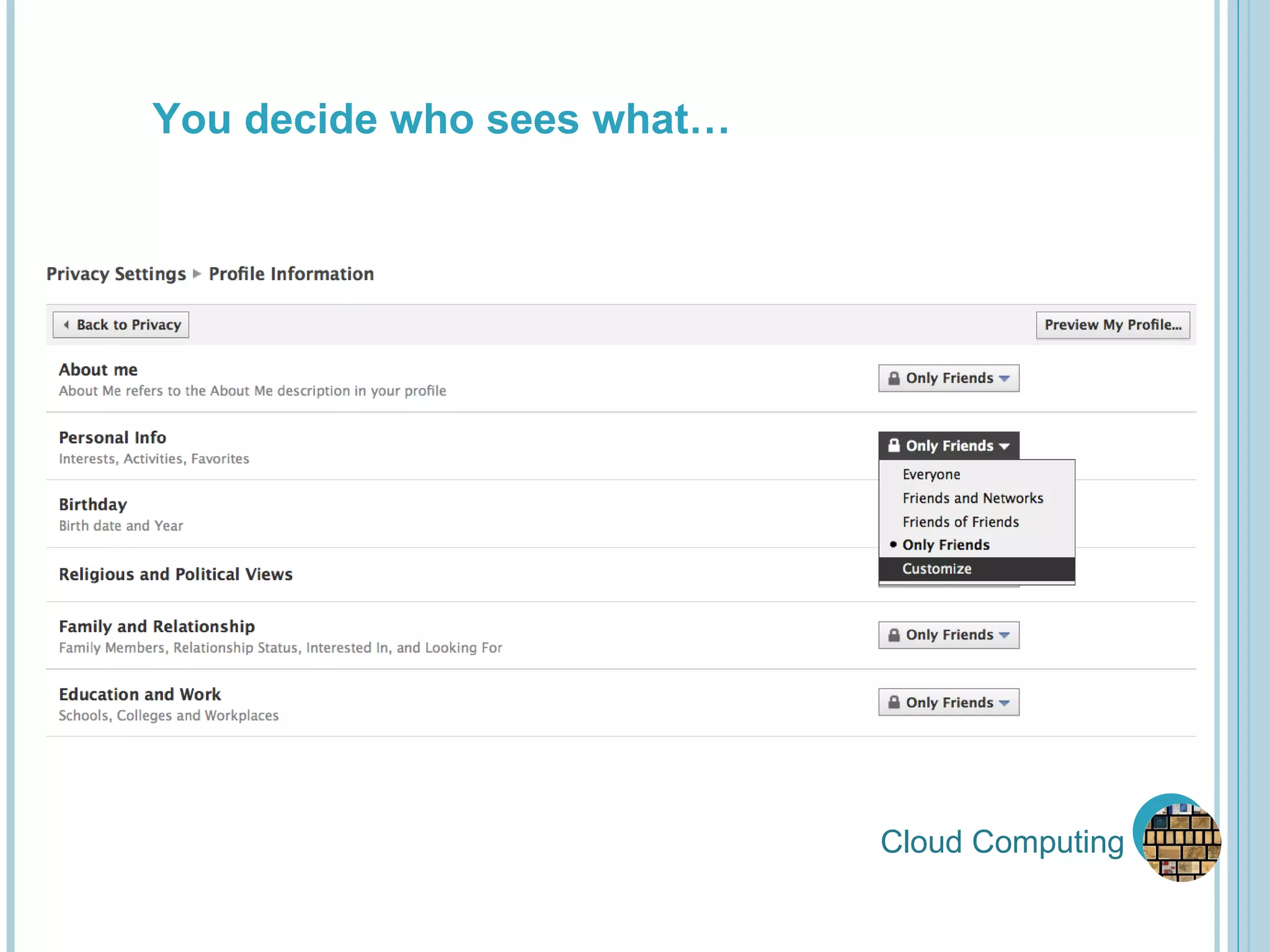 Cloud Computing You decide who sees what… 