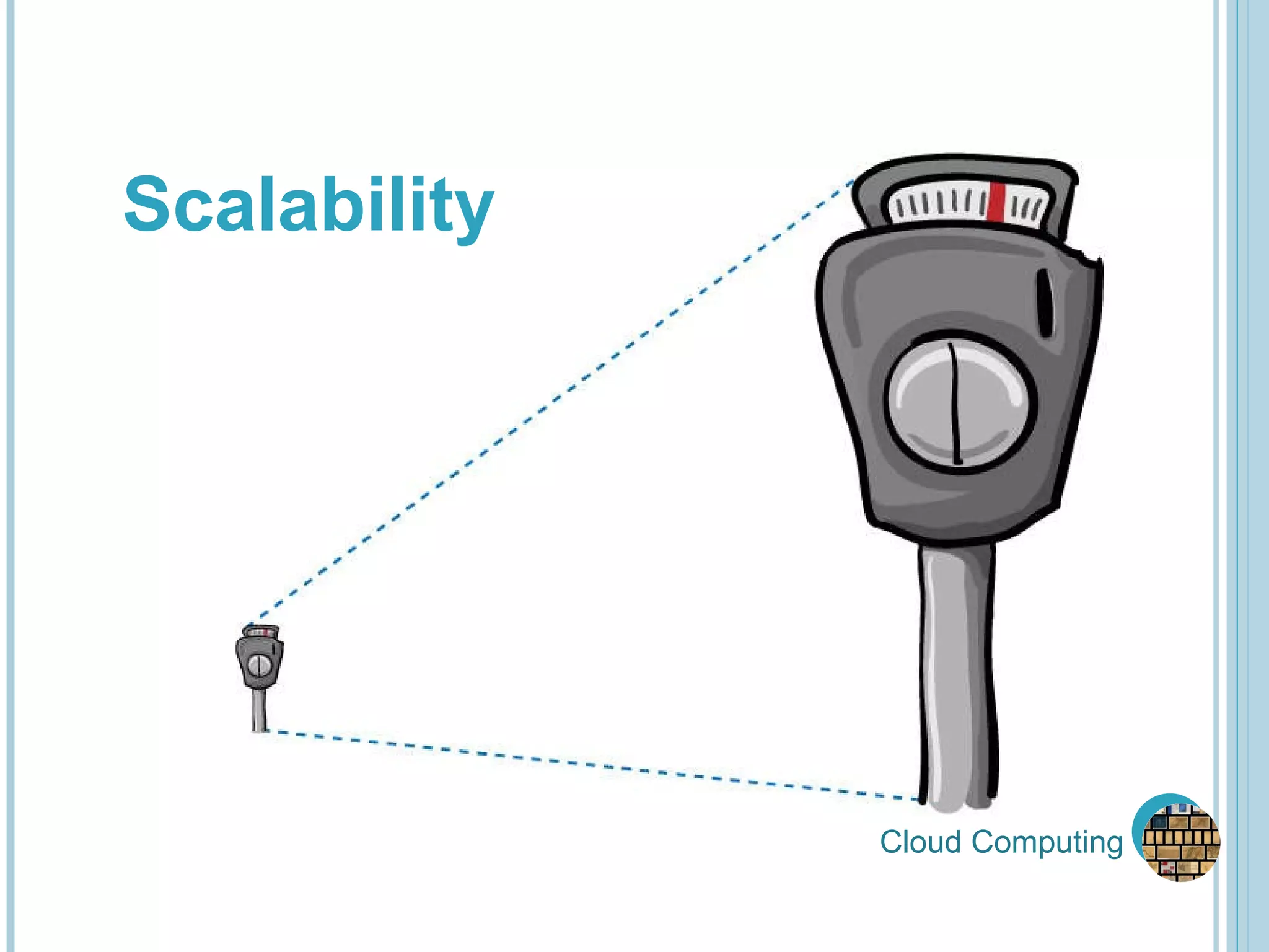 Cloud Computing Scalability 