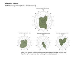 3.0 Climatic Behavior
3.1 Meteorological Data (Macro – Data Collection)
Figure 3.1g: Statistics based on observations taken between 01/2008 - 08/2017 daily
from 7am to 7pm local time. (Source: https://www.windfinder.com)
 