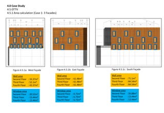 4.0 Case Study
4.5 OTTV
4.5.1 Area calculation (Case 1- 3 Facades)
Figure 4.5.1a: West Façade
Wall area
Second Floor : 33.37m²
Third Floor : 52.1m²
Fourth Floor : 43.37m²
Window area
Second Floor : 20.52m²
Third Floor : 13.44m²
Fourth Floor : 13.44m²
Figure 4.5.1b: East Façade
Wall area
Second Floor : 61.48m²
Third Floor : 61.48m²
Fourth Floor : 61.48m²
Window area
Second Floor : 6.72m²
Third Floor : 6.72m²
Fourth Floor : 6.72m²
Figure 4.5.1c: South Façade
Wall area
Second Floor : 71.1m²
Third Floor : 84.54m²
Fourth Floor : 84.54m²
Window area
Second Floor : 26.88m²
Third Floor : 13.44m²
Fourth Floor : 13.44m²
 