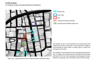 Case study
Site
Proposed building orientation
Strong wind
Proposed green buffer/ public area
5.0 Site Analysis
5.6 Shadow Analysis (Proposal & Recommendation)
The building on site is recommended to be located within the
shaded area, while the area that is more exposed to sunlight is
recommended for green buffer or public space to reduce the
heat gained in the area.
The building is recommended to be orientated towards North-
East, to capture the strong wind flow coming from North-East
and South of the site. More openings can be designed on these
facades to manipulate cross ventilation and thus lower energy.Figure 5.6c: Superimposed Summer & Winter Solstice Shadow Analysis
 