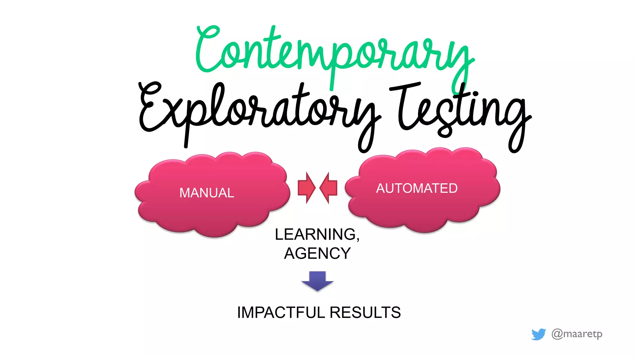 @maaretp
Contemporary
Exploratory Testing
MANUAL AUTOMATED
LEARNING,
AGENCY
IMPACTFUL RESULTS
 