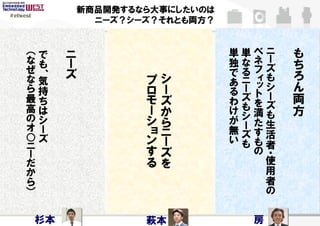 新商品開発するなら大事にしたいのは
#etwest
                      ニーズ？シーズ？それとも両方？

      （な   で    ニ                       単   単   ベ   ニ    も
           も    ー                       独   な   ネ   ー    ち
      ぜ         ズ                       で   る   フ   ズ
           、                 プ   シ              ィ   も    ろ
      な    気                            あ   ニ
      ら    持                 ロ   ー      る   ー   ッ   シ    ん
      最                                     ズ   ト   ー    両
           ち                 モ   ズ      わ       を   ズ
      高    は                 ー   か      け   も            方
                                            シ   満   も
      の    シ                 シ   ら      が       た
      オ                                     ー       生
           ー                 ョ   ニ      無   ズ   す   活
      ○    ズ                 ン   ー      い       も
      ニ                                     も       者
      ー                      す   ズ              の   ・使
      だ                      る   を
      か                                             用
      ら                                             者
      ）                                             の


           杉本               萩本                  房
 