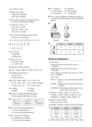 PRUEBA DE DIAGNÓSTICO 4
1. CON CIFRAS
Trescientos ocho mil cuarenta y cinco 8
8 308 045
Quinientos trece mil seiscientos dos 8
8 513 602
Siete millones cuatrocientos noventa y ocho
mil 8 7 498 000
CON LETRAS
38 719 8 Treinta y ocho mil setecientos dieci-
nueve.
592 072 8 Quinientos noventa y dos mil seten-
ta y dos.
6 750 408 8 Seis millones setecientos cincuen-
ta mil cuatrocientos ocho.
2. 72 438 8 7 DM + 2 UM + 4 C + 3 D + 8 U
573 906 8 5 CM + 7 DM + 3 UM + 9 C + 6 U
5 890 600 8 5 UMM + 8 CM + 9 DM + 6 C
3. Número mayor: 97 531
Número menor: 13 579
4. 427 305 < 437 035 < 437 350 < 437 530 < 473 053
5.
6. 7 980 - 7 965 - 7 950 - 7 935 - 7 920 - 7 905 - 7 890
4. Le faltan 14 €.
5. 638 Ò 49 = 31 262
1 786 Ò 250 = 446 500
576 Ò 607 = 349 632
6. El camión transporta 324 cajas de fruta.
Las cajas de fruta pesan 4 860 kg.
7. 6 583 : 46 = 143 y r = 5
46 Ò 143 + 5 = 6 583
8 237 : 75 = 109 y r = 62
75 Ò 109 + 62 = 8 237
8. Se necesitan 3 664 garrafas de 5 litros.
Son necesarias 916 cajas.
9. A = 2/4 ó 1/2 B = 2/10 ó 1/5 C = 3/8
10.
11. a) 75 euros
b) 240 litros
c) 700 metros
12. a) 8/10 = 0,8
b) 24/100 = 0,24
c) 5/100 = 0,05
13. Hay que añadir 5,20 kilos.
14. 5 m > 45 dm > 300 cm > 20 dm > 7 dm 3 cm
15. A Pablo le faltan 80 cm.
A Luis, 50 cm.
A Carlos, 115 cm.
16. a) 1 kl = 400 l + 600 l d) 1 l = 5 dl + 5 dl
b) 1 hl = 80 l + 20 l e) 1 l = 750 ml + 250 ml
c) 1 dal = 3 l + 7 l f) 1 l = 40 cl + 60 cl
17. a) 500 g c) 1 500 g
b) 250 g d) 2 250 g
18. Se han recogido 2 000 kilos de papel.
Se han recogido 500 kilos de cartón.
19.
20. a y c son rectas perpendiculares.
c y d son rectas paralelas.
d y a son rectas perpendiculares.
21. A 8 Isósceles rectángulo
B 8 Equilátero acutángulo
C 8 Escaleno obtusángulo
CARAS ARISTAS VÉRTICES
5 8 5
7 15 10
22. A 8 Trapecio B 8 Rombo
C 8 Romboide D 8 Rectángulo
E 8 Cuadrado F 8 Trapezoide
23. A, C y D son polígonos regulares porque tie-
nen todos sus lados iguales y todos sus ángulos
iguales.
24.
Pirámide Cono
Prisma Esfera
25.
21 112
1 000 000
NÚMERO
4 908
21 111
999 999
4 907
ANTERIOR
21 113
1 000 001
4 909
POSTERIOR
a) < < < <
10
5
6
5
5
5
3
5
1
5
b) < <
1
2
1
4
1
5
 