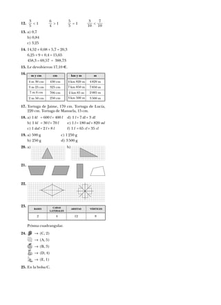 12.
13. a) 0,7
b) 0,84
c) 3,25
14. 14,52 + 0,08 + 5,7 = 20,3
6,25 + 9 + 0,4 = 15,65
458,3 – 69,57 = 388,73
15. Le devolvieron 17,10 €.
16.
17. Tortuga de Jaime, 170 cm. Tortuga de Lucía,
220 cm. Tortuga de Manuela, 15 cm.
18. a) 1 kl = 600 l + 400 l d) 1 l = 7 dl + 3 dl
b) 1 hl = 30 l + 70 l e) 1 l = 180 ml + 820 ml
c) 1 dal = 2 l + 8 l f) 1 l = 65 cl + 35 cl
19. a) 500 g c) 1 250 g
b) 250 g d) 3 500 g
20. a) b)
21.
22.
23.
Prisma cuadrangular.
24. 8 (C, 2)
8 (A, 5)
8 (B, 3)
8 (D, 4)
8 (E, 1)
25. En la bolsa C.
BASES CARAS
LATERALES
4
ARISTAS
12
VÉRTICES
82
< 1 > 1 = 1 <
7
10
3
10
5
5
6
4
3
5
m y cm
3 m 25 cm
7 m 6 cm
2 m 50 cm
cm
430 cm
325 cm
706 cm
250 cm
km y m
7 km 850 m
2 km 85 m
3 km 500 m
m
4 820 m4 km 820 m4 m 30 cm
7 850 m
2 085 m
3 500 m
 