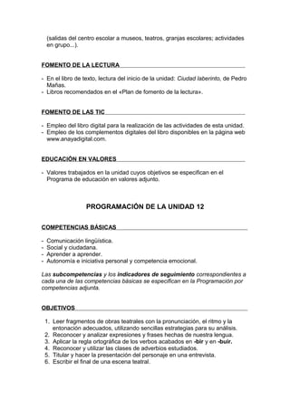 (salidas del centro escolar a museos, teatros, granjas escolares; actividades
    en grupo...).


FOMENTO DE LA LECTURA

- En el libro de texto, lectura del inicio de la unidad: Ciudad laberinto, de Pedro
  Mañas.
- Libros recomendados en el «Plan de fomento de la lectura».


FOMENTO DE LAS TIC

- Empleo del libro digital para la realización de las actividades de esta unidad.
- Empleo de los complementos digitales del libro disponibles en la página web
  www.anayadigital.com.


EDUCACIÓN EN VALORES

- Valores trabajados en la unidad cuyos objetivos se especifican en el
  Programa de educación en valores adjunto.



                    PROGRAMACIÓN DE LA UNIDAD 12

COMPETENCIAS BÁSICAS

-   Comunicación lingüística.
-   Social y ciudadana.
-   Aprender a aprender.
-   Autonomía e iniciativa personal y competencia emocional.

Las subcompetencias y los indicadores de seguimiento correspondientes a
cada una de las competencias básicas se especifican en la Programación por
competencias adjunta.


OBJETIVOS

    1. Leer fragmentos de obras teatrales con la pronunciación, el ritmo y la
       entonación adecuados, utilizando sencillas estrategias para su análisis.
    2. Reconocer y analizar expresiones y frases hechas de nuestra lengua.
    3. Aplicar la regla ortográfica de los verbos acabados en -bir y en -buir.
    4. Reconocer y utilizar las clases de adverbios estudiados.
    5. Titular y hacer la presentación del personaje en una entrevista.
    6. Escribir el final de una escena teatral.
 