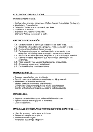 CONTENIDOS TEMPORALIZADOS

Primera quincena de junio.

-   Lectura: «Los animales conversan» (Rafael Alcaraz, Animaladas. Ed. Anaya).
-   Vocabulario: Frases hechas.
-   Ortografía: Verbos acabados en -bir y en -buir.
-   Gramática: El adverbio.
-   Expresión oral y escrita: Entrevistar.
-   Literatura: Actos y escenas en el teatro.


CRITERIOS DE EVALUACIÓN

    1.1.   Se identifica con el personaje en sesiones de teatro leído.
    1.2.   Responde adecuadamente a preguntas relacionadas con el texto.
    2.1.   Explica el significado de frases hechas.
    3.1.   Escribe correctamente las palabras relacionadas con la norma
           ortográfica trabajada y con sus excepciones correspondientes.
    4.1.   Reconoce, en textos sencillos, las palabras que indican lugar y tiempo.
    4.2.   Cambia una serie de palabras que indican lugar y tiempo por sus
           antónimos.
    5.1.   Titula una entrevista y presenta al personaje entrevistado.
    6.1.   Comprende y resume un texto teatral.
    6.2.   Escribe el final de una escena teatral.


MÍNIMOS EXIGIBLES

-   Conocer frases hechas y su significado.
-   Escribir correctamente los verbos acabados en -bir y en -buir.
-   Reconocer los adverbios estudiados.
-   Escribir un titular adecuado a una entrevista.
-   Comprender y resumir el argumento de una escena teatral.
-   Escribir un final coherente para una escena teatral propuesta.


METODOLOGÍA

- Repasar los contenidos dados en las unidades anteriores.
- Fijar los hábitos de trabajo para el alumnado.
- Usar el diccionario.


MATERIALES CURRICULARES Y OTROS RECURSOS DIDÁCTICOS

-   Libro del alumno y cuaderno de actividades.
-   Recursos fotocopiables adjuntos.
-   Recursos del libro digital.
-   Material de aula: Bingo ortográfico.
 