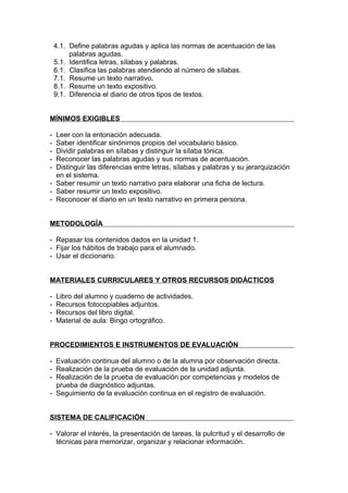 4.1. Define palabras agudas y aplica las normas de acentuación de las
         palabras agudas.
    5.1. Identifica letras, sílabas y palabras.
    6.1. Clasifica las palabras atendiendo al número de sílabas.
    7.1. Resume un texto narrativo.
    8.1. Resume un texto expositivo.
    9.1. Diferencia el diario de otros tipos de textos.


MÍNIMOS EXIGIBLES

- Leer con la entonación adecuada.
- Saber identificar sinónimos propios del vocabulario básico.
- Dividir palabras en sílabas y distinguir la sílaba tónica.
- Reconocer las palabras agudas y sus normas de acentuación.
- Distinguir las diferencias entre letras, sílabas y palabras y su jerarquización
  en el sistema.
- Saber resumir un texto narrativo para elaborar una ficha de lectura.
- Saber resumir un texto expositivo.
- Reconocer el diario en un texto narrativo en primera persona.


METODOLOGÍA

- Repasar los contenidos dados en la unidad 1.
- Fijar los hábitos de trabajo para el alumnado.
- Usar el diccionario.


MATERIALES CURRICULARES Y OTROS RECURSOS DIDÁCTICOS

-   Libro del alumno y cuaderno de actividades.
-   Recursos fotocopiables adjuntos.
-   Recursos del libro digital.
-   Material de aula: Bingo ortográfico.


PROCEDIMIENTOS E INSTRUMENTOS DE EVALUACIÓN

- Evaluación continua del alumno o de la alumna por observación directa.
- Realización de la prueba de evaluación de la unidad adjunta.
- Realización de la prueba de evaluación por competencias y modelos de
  prueba de diagnóstico adjuntas.
- Seguimiento de la evaluación continua en el registro de evaluación.


SISTEMA DE CALIFICACIÓN

- Valorar el interés, la presentación de tareas, la pulcritud y el desarrollo de
  técnicas para memorizar, organizar y relacionar información.
 