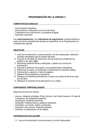 PROGRAMACIÓN DE LA UNIDAD 3

COMPETENCIAS BÁSICAS

-   Comunicación lingüística.
-   Conocimiento e interacción con el mundo físico.
-   Tratamiento de la información y competencia digital.
-   Aprender a aprender.

Las subcompetencias y los indicadores de seguimiento correspondientes a
cada una de las competencias básicas se especifican en la Programación por
competencias adjunta.


OBJETIVOS

    1. Leer con la entonación, la pronunciación y el ritmo adecuados, utilizando
       sencillas estrategias para el análisis del texto.
    2. Conocer el concepto de antonimia y formar antónimos añadiendo los
       prefijos i-, in-, im- y des-.
    3. Reconocer palabras llanas y esdrújulas, y aplicar sus normas de
       acentuación.
    4. Conocer la definición de oración y sus características ortográficas.
    5. Diferenciar el sujeto y el predicado, e identificarlo en oraciones dadas.
    6. Comprender y exponer un texto divulgativo.
    7. Elaborar fichas siguiendo un esquema.
    8. Distinguir los diferentes párrafos de un texto y la unidad de tema en cada
       uno de ellos.
    9. Distinguir la narración de la descripción en un relato.


CONTENIDOS TEMPORALIZADOS

Segunda quincena de octubre.

- Lectura: «Nuestro animales» (Piero Ventura, Gian Carlo Ceserani, El viaje de
  Livingstone. Ed. Magisterio Español).
- Vocabulario: Palabras antónimas.
- Ortografía: Palabras llanas y palabras esdrújulas.
- Gramática: La oración. Sujeto y predicado.
- Expresión oral y escrita: Organizar párrafos.
- Literatura: La descripción en los relatos.


CRITERIOS DE EVALUACIÓN

    1.1. Lee con la entonación, la pronunciación y el ritmo adecuados.
 
