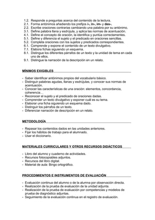 1.2. Responde a preguntas acerca del contenido de la lectura.
    2.1. Forma antónimos añadiendo los prefijos i-, in-, im- y des-.
    2.2. Escribe oraciones contrarias cambiando una palabra por su antónimo.
    3.1. Define palabra llana y esdrújula, y aplica las normas de acentuación.
    4.1. Define el concepto de oración, la identifica y puntúa correctamentes.
    5.1. Define y diferencia el sujeto y el predicado en oraciones sencillas.
    5.2. Completa oraciones con los sujetos y predicados correspondientes.
    6.1. Comprende y expone el contenido de un texto divulgativo.
    7.1. Elabora fichas siguiendo un esquema.
    8.1. Distingue los diferentes párrafos de un texto y la unidad de tema en cada
         uno de ellos.
    9.1. Distingue la narración de la descripción en un relato.


MÍNIMOS EXIGIBLES

- Saber identificar antónimos propios del vocabulario básico.
- Distinguir palabras agudas, llanas y esdrújulas, y conocer sus normas de
  acentuación.
- Conocer las características de una oración: elementos, concordancia,
  coherencia…
- Reconocer el sujeto y el predicado de oraciones dadas.
- Comprender un texto divulgativo y exponer cuál es su tema.
- Elaborar una ficha siguiendo un esquema dado.
- Distinguir los párrafos de un texto.
- Diferenciar narración de descripción en un relato.


METODOLOGÍA

- Repasar los contenidos dados en las unidades anteriores.
- Fijar los hábitos de trabajo para el alumnado.
- Usar el diccionario.


MATERIALES CURRICULARES Y OTROS RECURSOS DIDÁCTICOS

-   Libro del alumno y cuaderno de actividades.
-   Recursos fotocopiables adjuntos.
-   Recursos del libro digital.
-   Material de aula: Bingo ortográfico.


PROCEDIMIENTOS E INSTRUMENTOS DE EVALUACIÓN

- Evaluación continua del alumno o de la alumna por observación directa.
- Realización de la prueba de evaluación de la unidad adjunta.
- Realización de la prueba de evaluación por competencias y modelos de
  prueba de diagnóstico adjuntas.
- Seguimiento de la evaluación continua en el registro de evaluación.
 